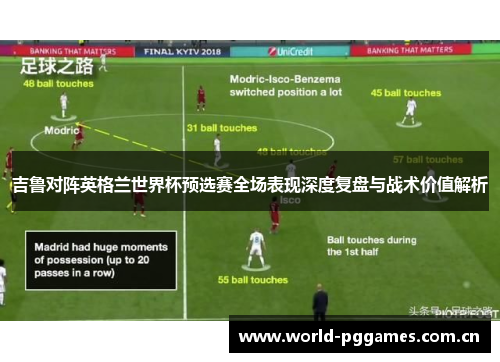 吉鲁对阵英格兰世界杯预选赛全场表现深度复盘与战术价值解析